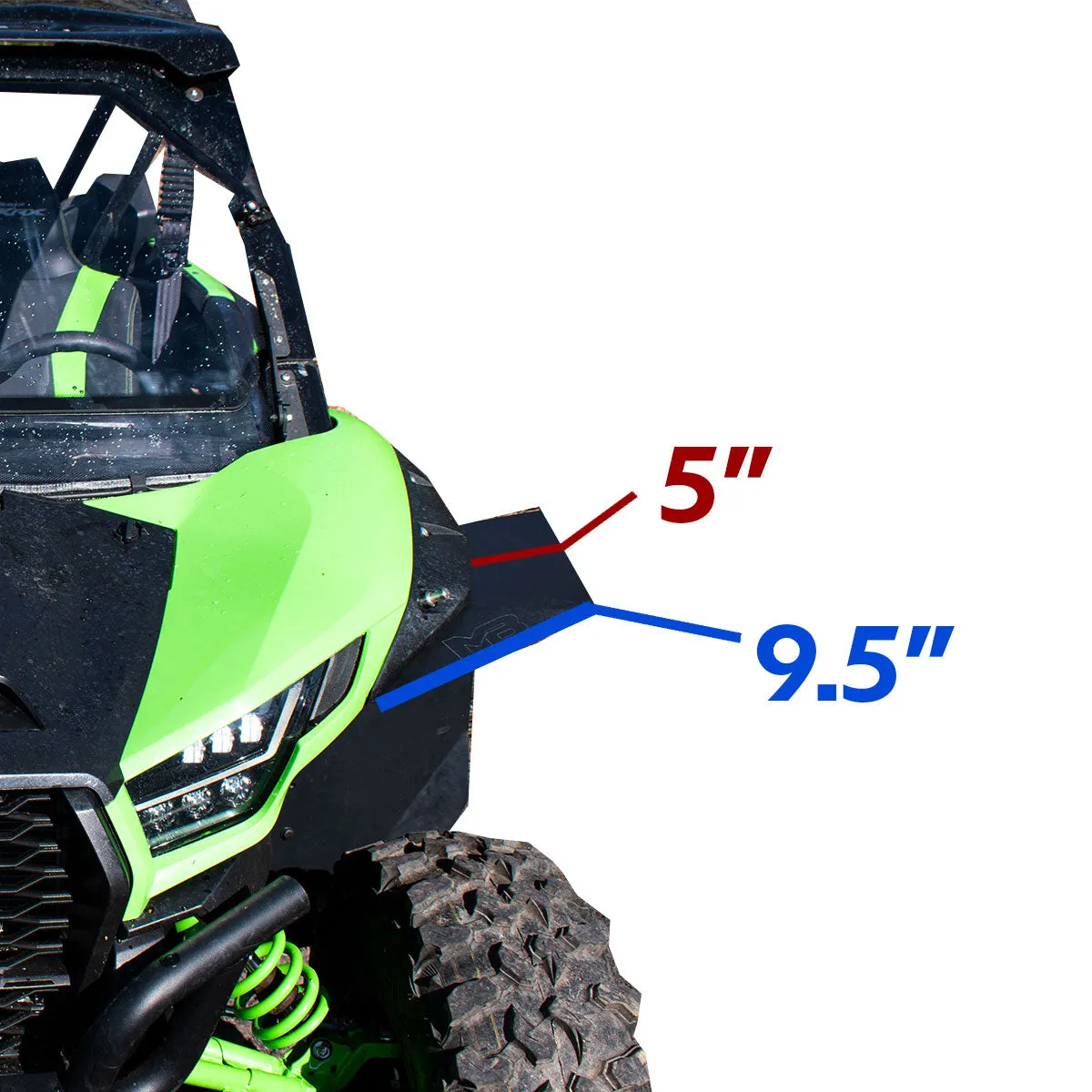 2020-2025 Kawasaki Teryx KRX 1000 2 Seat Ultra Max Coverage Wide Fender Flares